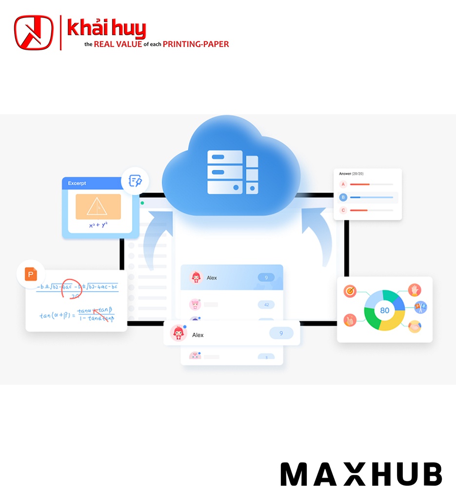 MÀN HÌNH TƯƠNG TÁC GIÁO DỤC MAXHUB E8621-G